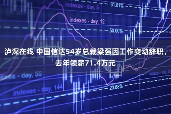 泸深在线 中国信达54岁总裁梁强因工作变动辞职，去年领薪71.4万元