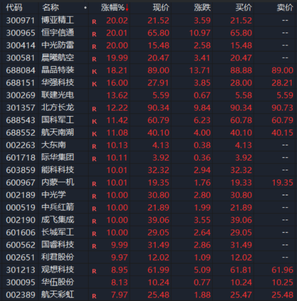 91快牛 突然，集体爆发！多则消息，彻底引爆！